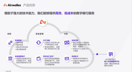 Airwallex洞見 以客戶為中心，重塑全球金融中介服務的核心價值
