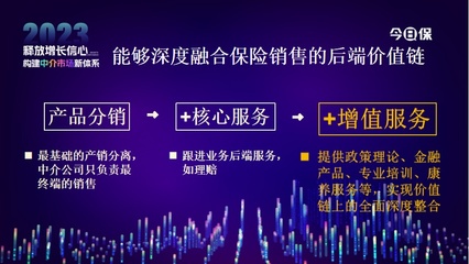 專業中介助力北京人壽“產品+服務”高質量推進金融中介服務