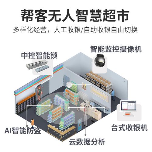無人超市便利店自助購(gòu)物收銀系統(tǒng)24小時(shí)智能智慧代看店云值守設(shè)備