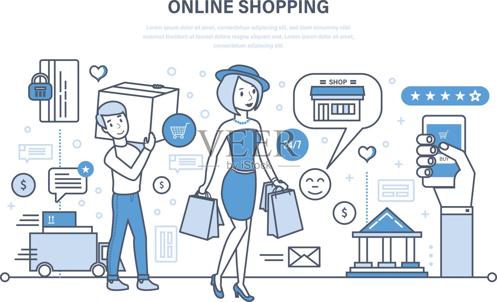 現代購物、網上訂購產品系統,安全支付、送貨