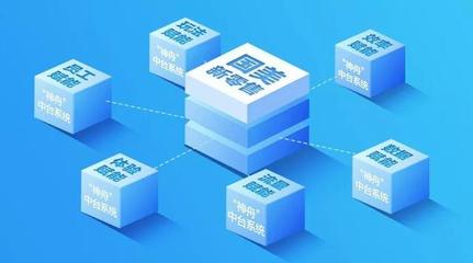 國(guó)內(nèi)第一家且唯一一家線(xiàn)上線(xiàn)下打通的&ldquo;神舟中臺(tái)&rdquo;誕生于國(guó)美