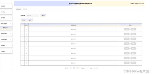計算機畢業設計ssm基于ssm框架的服裝網上商城系統g60vh9 附源碼 輕松不求人